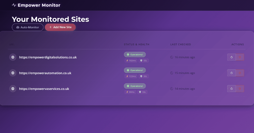 Empower Monitor 💎